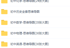 初中学习全科目思维导图,更好学习和理解!